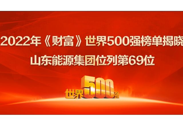 山東能源集團(tuán)位列2022年世界500強(qiáng)第69位！ 居山東上榜企業(yè)第一